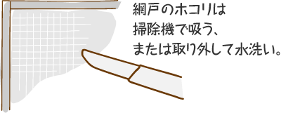 網戸のホコリは掃除機で吸う、または取り外して水洗い。