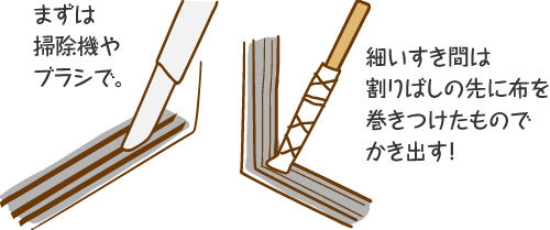 まずは掃除機やブラシで。細かいすき間は割りばしの先に布を巻きつけたものでかきだす