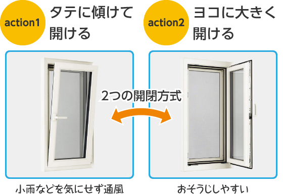 vol.13 ひと手間かけるときれいが長持ち だんどり上手の窓そうじ術 YKK AP株式会社