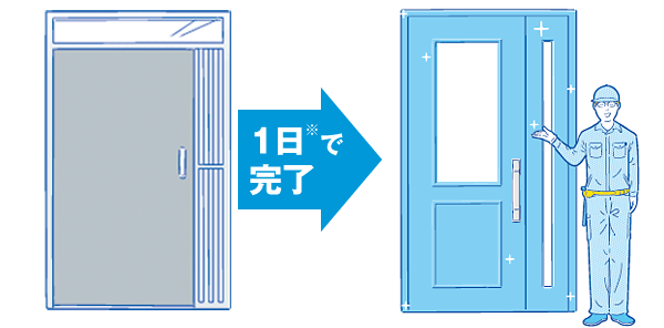 1日※で完了