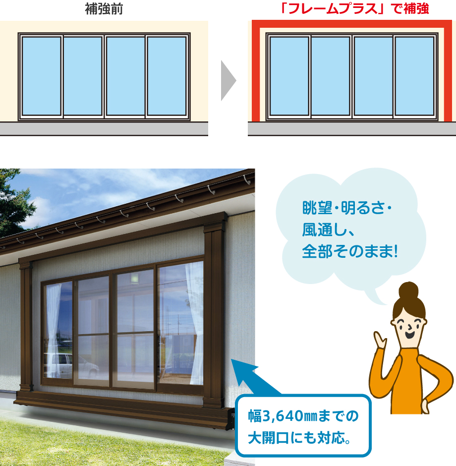 眺望・明るさ・風通し、全部そのまま! 幅3,640㎜までの大開口にも対応