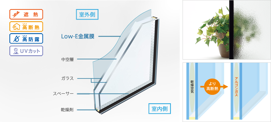 http://www.ykkap.co.jp/products/window/glass/low-e-thermal/img/main.png