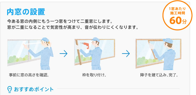 窓リフォームで騒音や音漏れを防ぎたい YKK AP株式会社