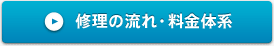 メンテナンス・修理のお問い合せ