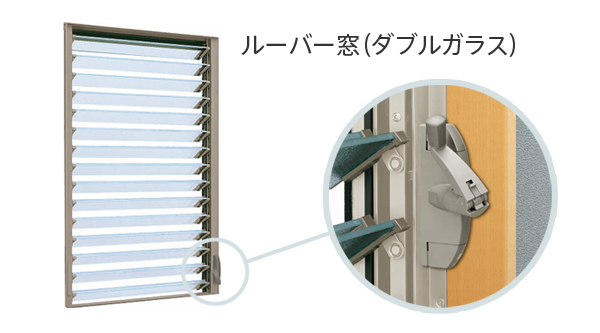 開け閉めを安全に 「オペレーターハンドル」 YKK AP株式会社