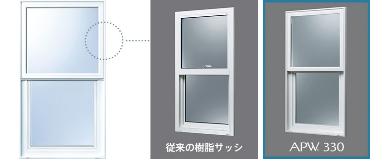 APW 330 商品特長 デザイン YKK AP株式会社
