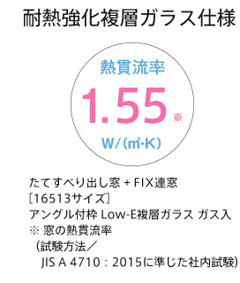 熱貫流率 1.95※1 w/（㎡・K）たてすべり出し窓［06013サイズ］アングル付枠　Low-E複層ガラス　ガス無