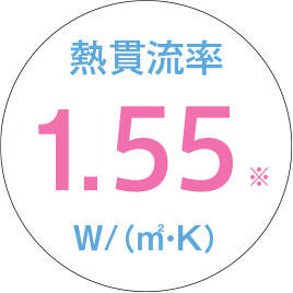 熱貫流率 1.95※1 w/（㎡・K）