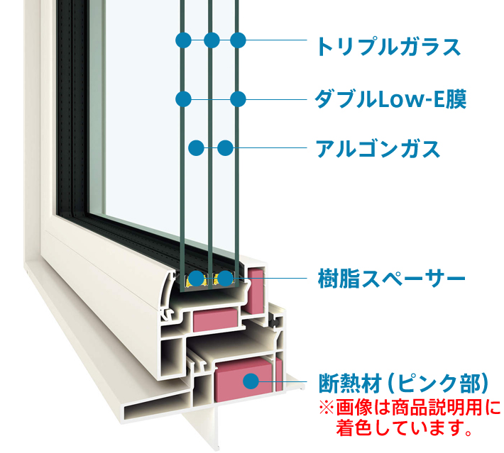 Apw 430 ラインアップ Apw 430 Ykk Ap株式会社 Apw 430 ラインアップ Apw 430 Ykk Ap株式会社