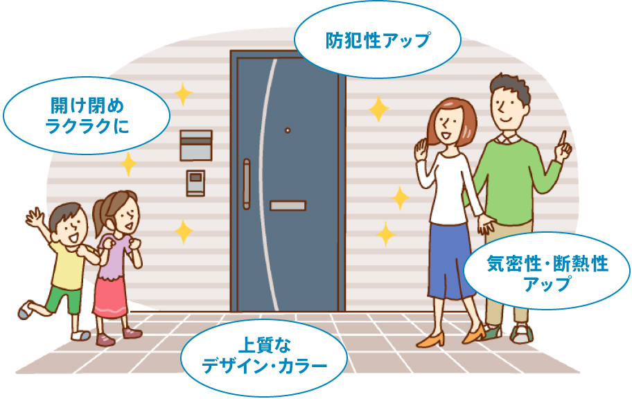 外観・気密性・開け閉めのスムーズさ、さらには鍵の性能や枠の強度向上など、ドアの問題を一挙に解決