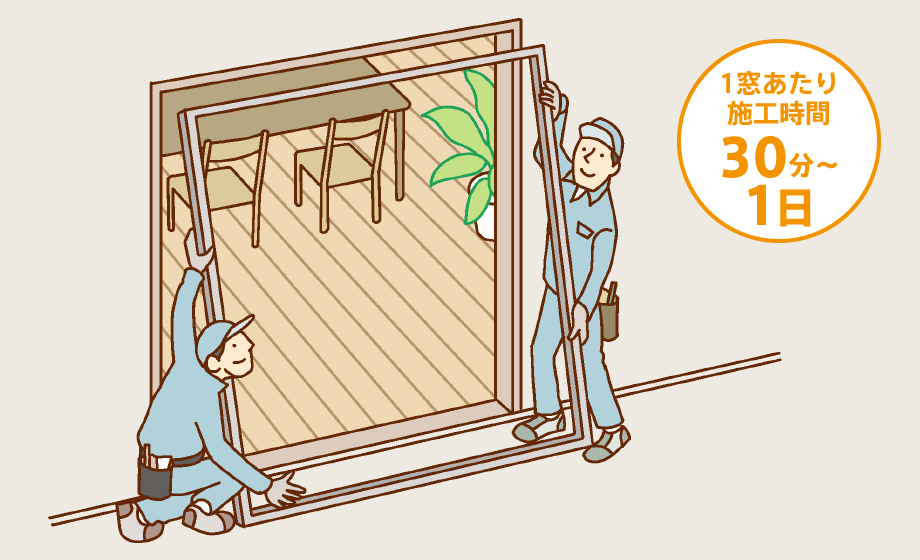 壁を壊さないかんたん施工で窓を交換。