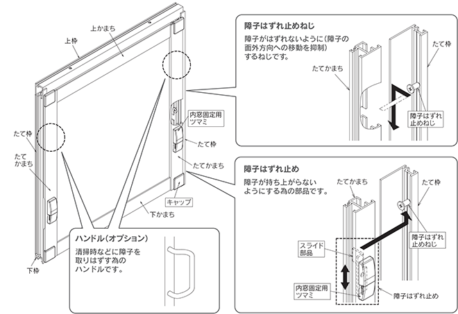 FIX窓