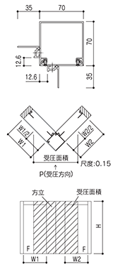 FIX窓 90°コーナー方立連窓(出隅)