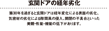 玄関ドアの経年劣化