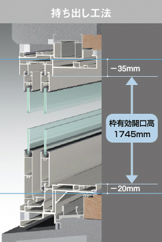 持ち出し工法