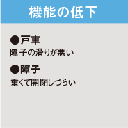 機能の低下 ●戸車 障子の滑りが悪い ●障子 重くて開閉しづらい