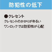 防犯性の低下 ●クレセント クレセントのかかりがゆるい ワンロックでは防犯性が心配