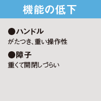 機能の低下 ●ハンドル がたつき、重い操作性 ●障子 重くて開閉しづらい