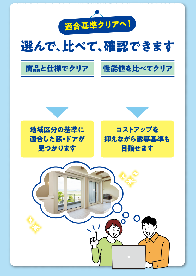 適合基準クリアへ！選んで、比べて、確認できます
