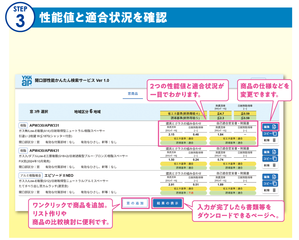 性能値と適合状況を確認
