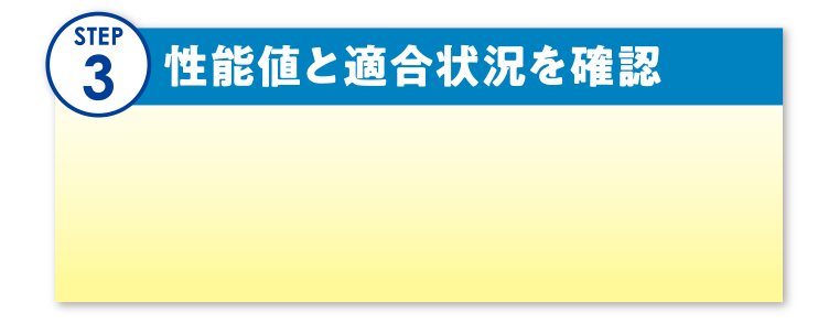 性能値と適合状況を確認