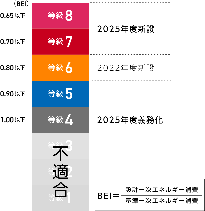 せなちページ 他の方のご購入はご遠慮ください。 ご注意ください】 最近、「(株)エニシ」の名前を名乗り、訪問営業や