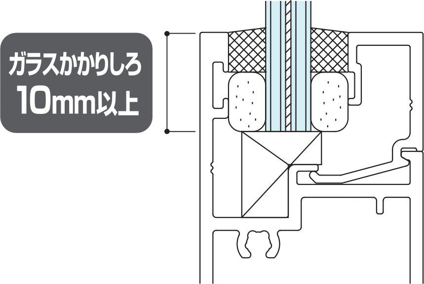 ガラスかかりしろ 概略図