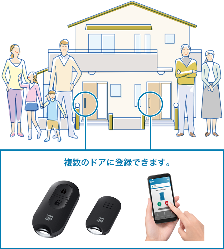 キースタイル 玄関ドアの教科書 Ykk Ap株式会社