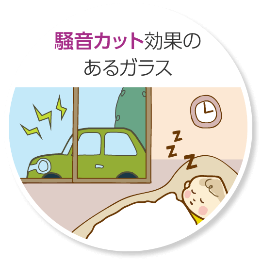 騒音カット効果のあるガラス