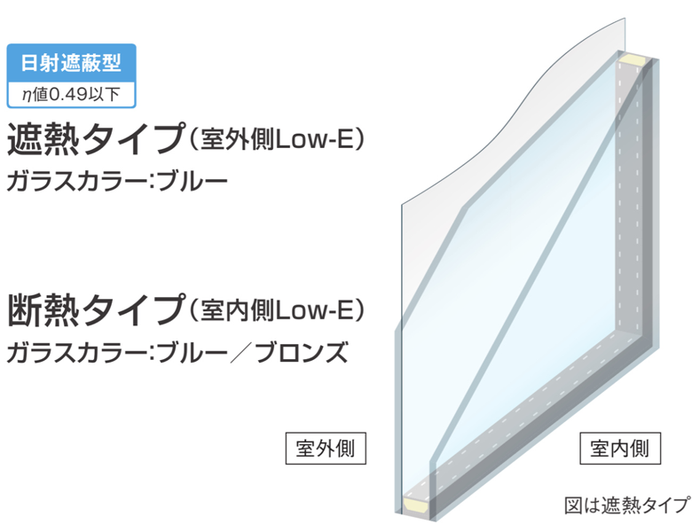 Low-E複層ガラス遮熱タイプ