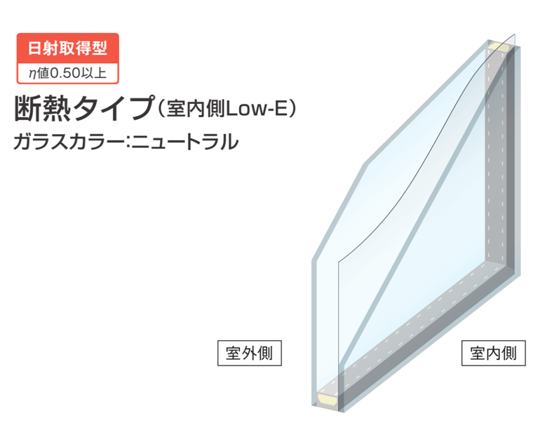 Low-E複層ガラス断熱タイプ