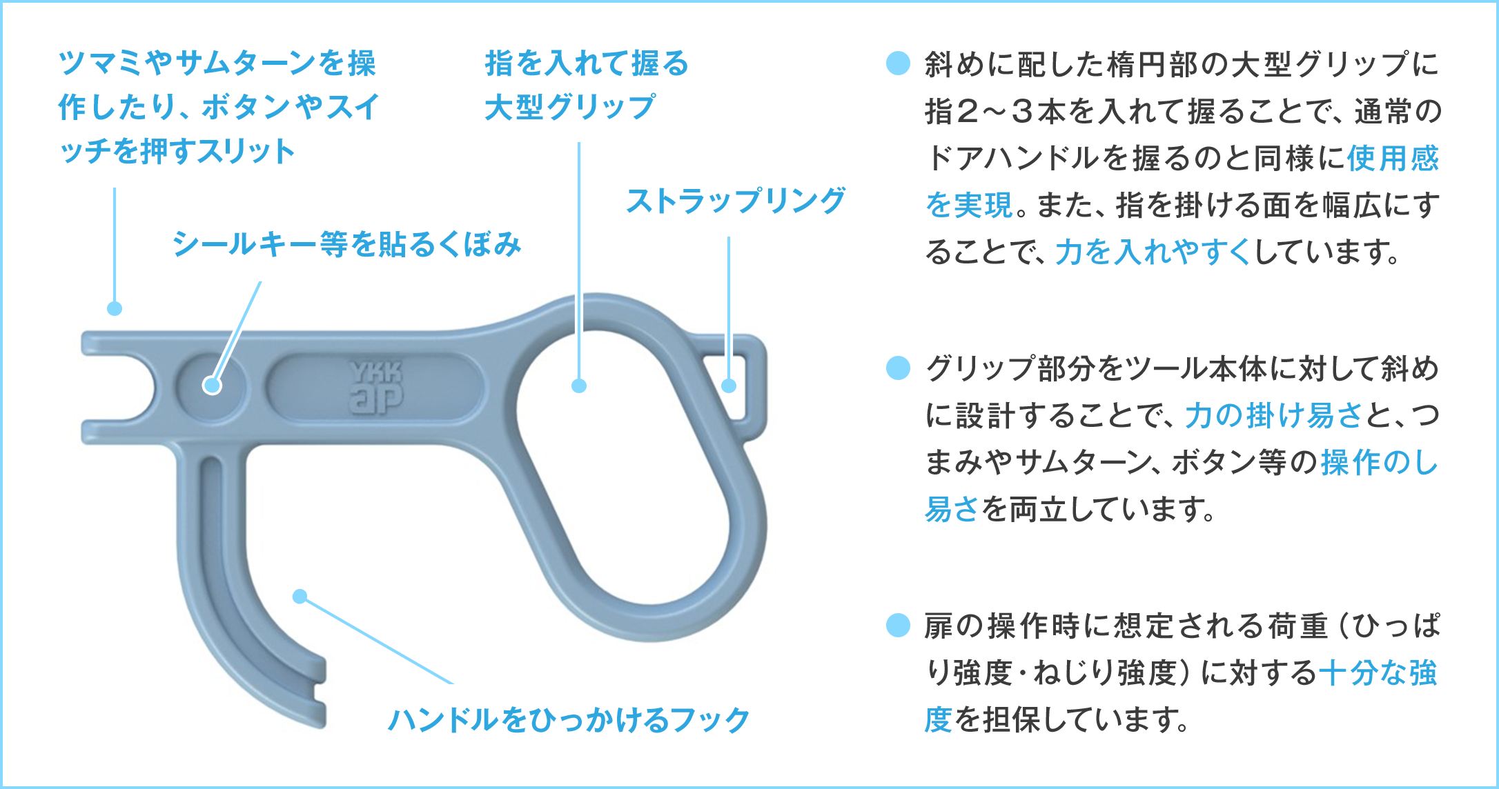 斜めに配した楕円部の大型グリップに指2～3本を入れて握ることで、通常のドアハンドルを握るのと同様に使用感を実現。また、指を掛ける面を幅広にすることで、力を入れやすくしています。グリップ部分をツール本体に対して斜めに設計することで、力の掛け易さと、つまみやサムターン、ボタン等の操作のし易さを両立しています。扉の操作時に想定される荷重（ひっぱり強度・ねじり強度）に対する十分な強度を担保しています。