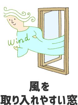 風を取り入れやすい窓