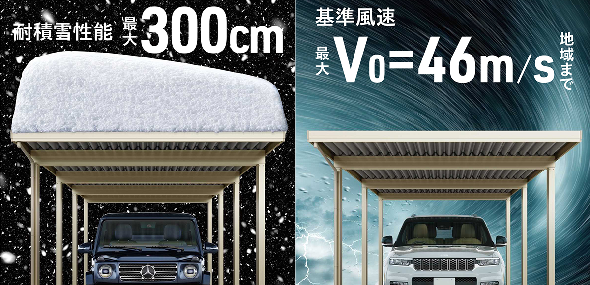 耐積雪性能最大300㎝・耐風圧強度最大62m/s
