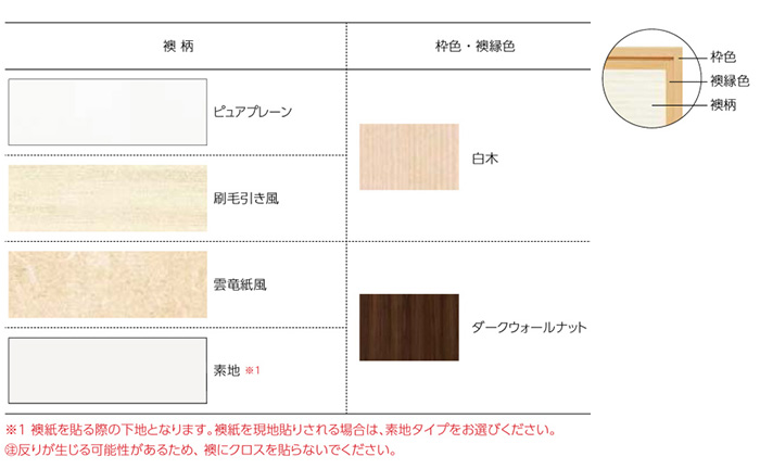 Smayell 新和風 押入襖・間仕切襖カラーイメージ