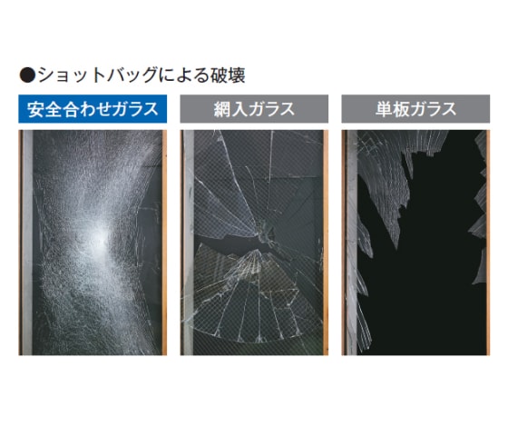 安全合わせ複層ガラス／防災安全合わせ複層ガラス
