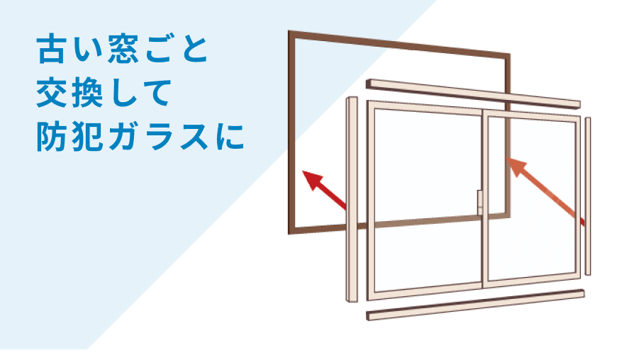 古い窓ごと交換して防犯ガラスに