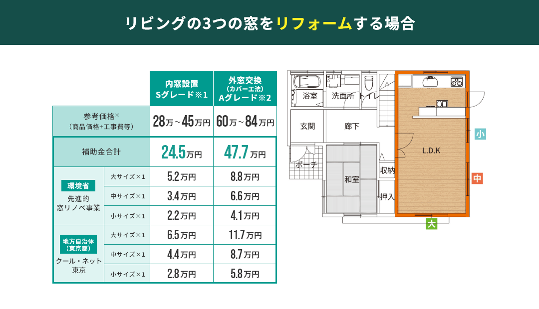 リビングの3つの窓をリフォームする場合
