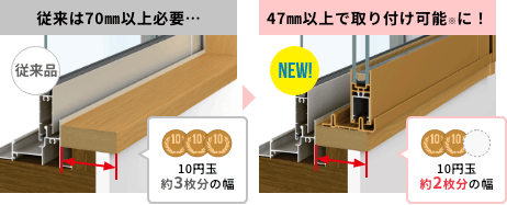 従来は70㎜以上必要...→47㎜以上で取り付け可能※に！