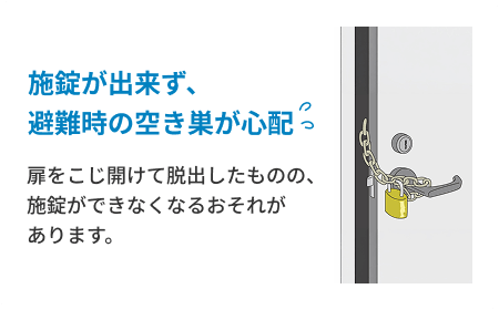 施錠が出来ず、避難時の空き巣が心配　扉をこじ開けて脱出したものの、施錠ができなくなるおそれがあります。