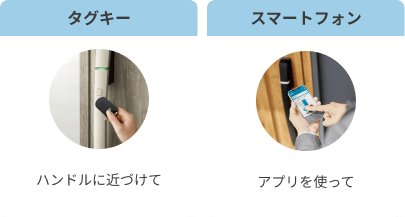 タグキーをハンドルに近づけて施解錠、またはスマートフォンのアプリで施解錠