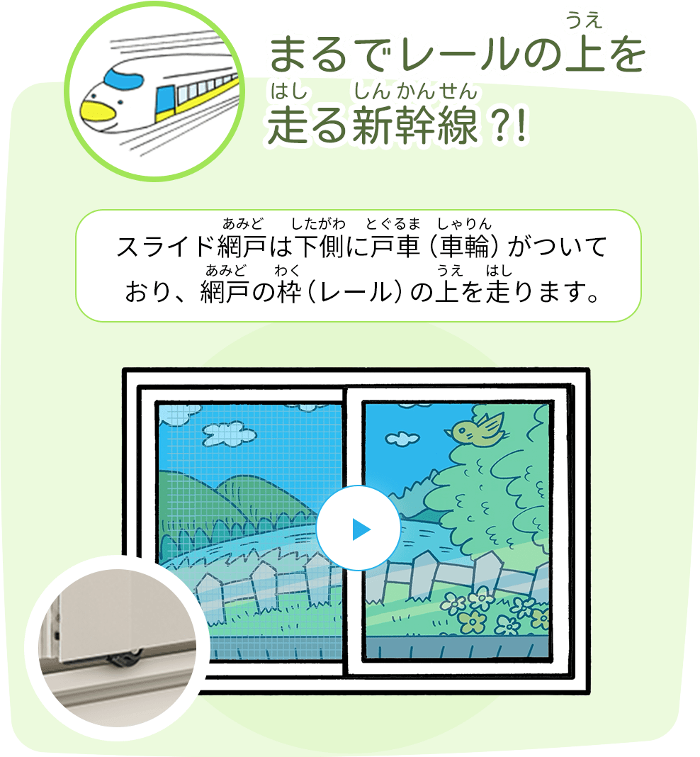 まるでレールの上を走る新幹線?! スライド網⼾は下側に⼾⾞（⾞輪）がついており、網⼾の枠（レール）の上を⾛ります。