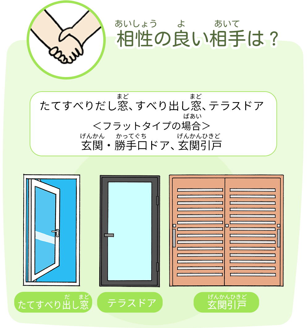 相性の良い相手は? すべり出し窓、テラスドア＜フラットタイプ＞玄関・勝手口ドア、玄関引戸