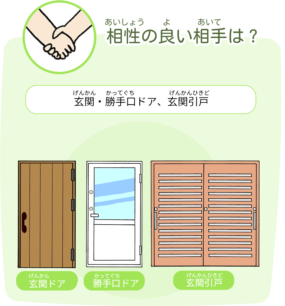 相性の良い相手は? 玄関・勝手口ドア、玄関引戸