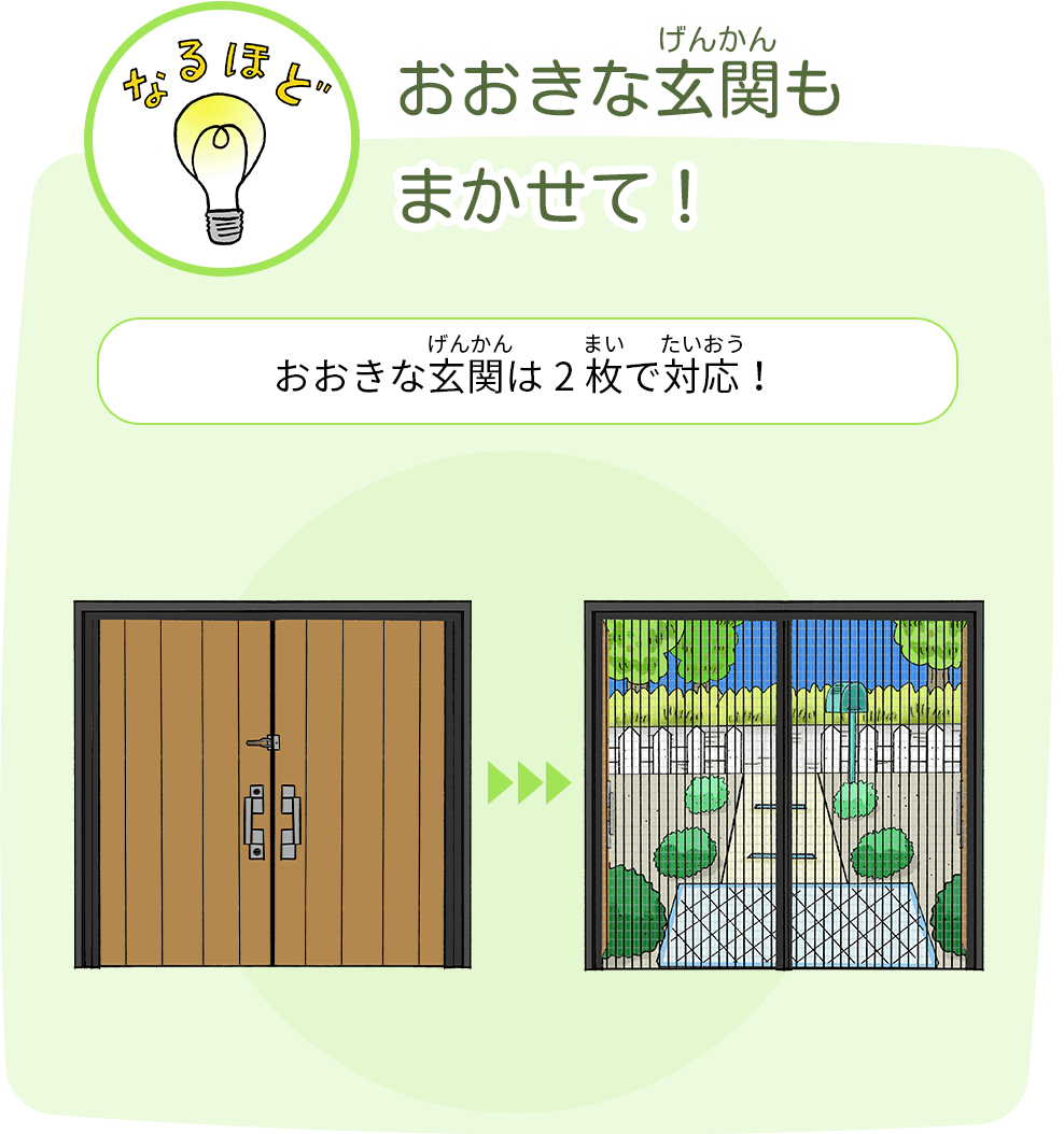 大きな玄関もまかせて！ 大きな玄関は2枚で虫対策！