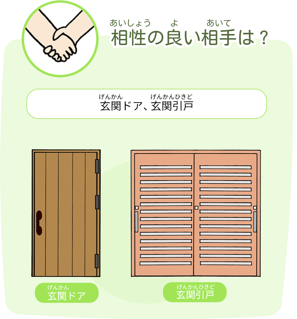 相性の良い相手は? 玄関ドア、玄関引戸