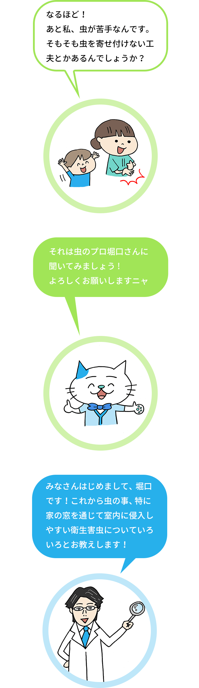 なるほど！あと私、虫が苦手なんです。そもそも虫を寄せ付けない工夫とかあるんでしょうか？ - それは⾍のプロ堀⼝さんに聞いてみましょう！よろしくお願いします！ - みなさんはじめまして、堀口です！これから虫の事、特に家の窓を通じて室内に侵入しやすい衛生害虫についていろいろとお教えします！