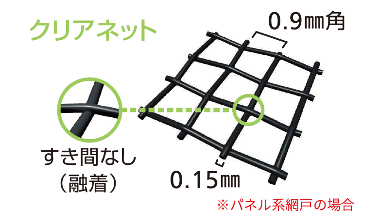 清掃性がアップ