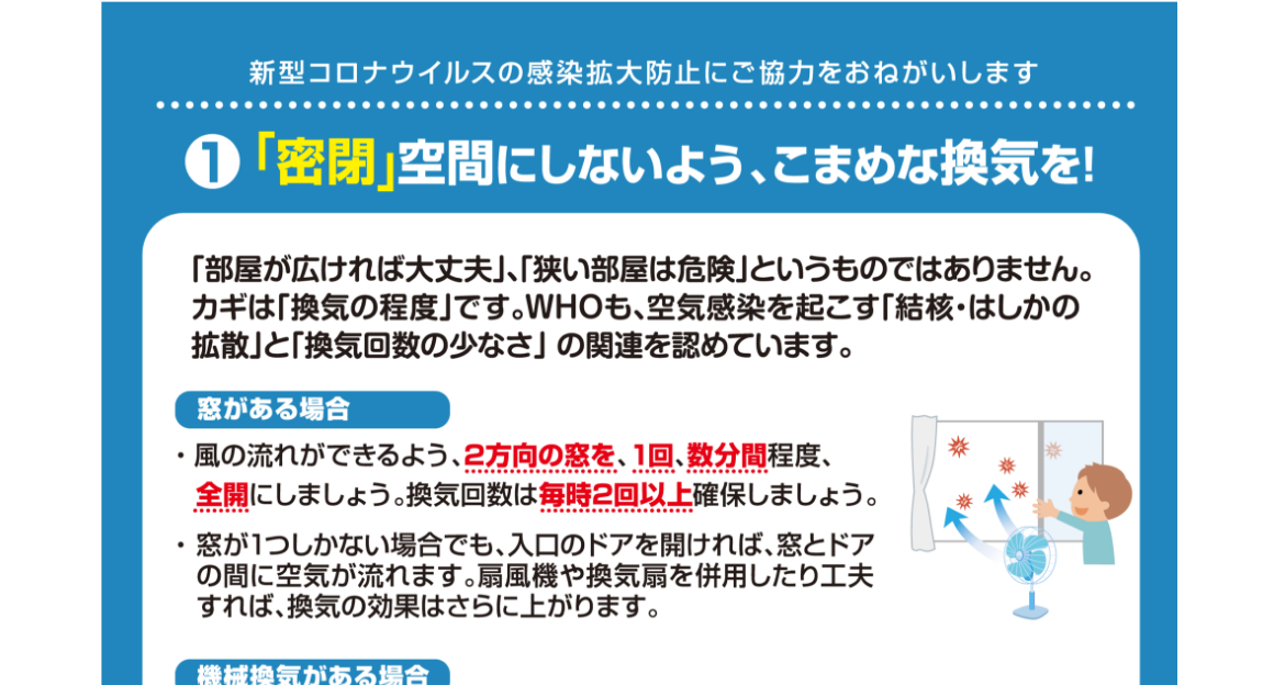 新型コロナ対策の感染拡大防止のための3つの密を避けるための手引き