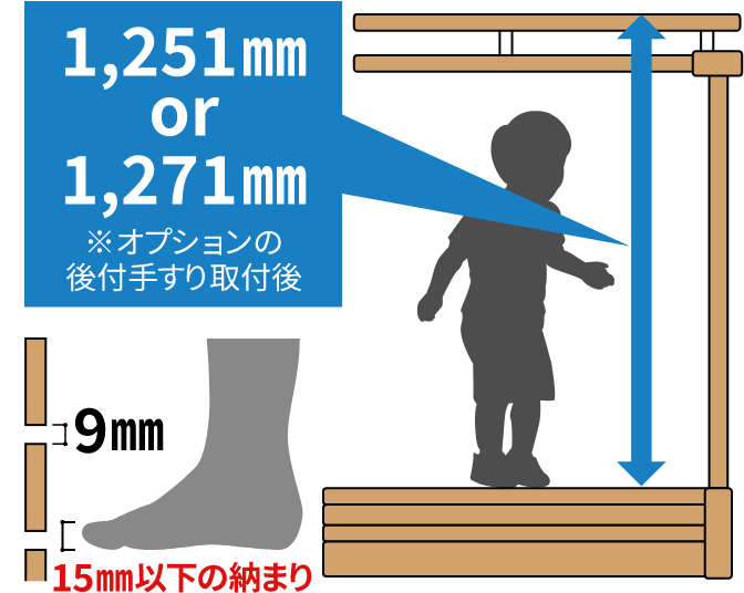 1,251mm or 1,271mm ※オプションの後付手すり取付後